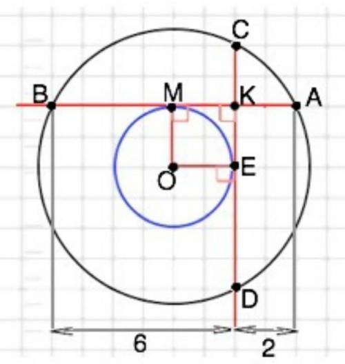 На рисунке две окружности имеют общий центр о через точку а большей окружности проведены касательные