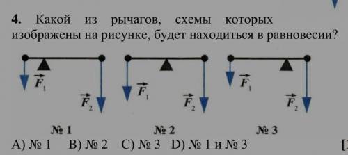 На рисунке представлена схема рычага