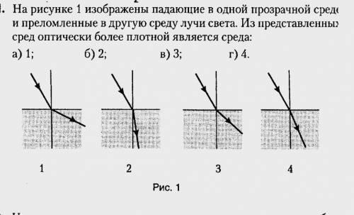 На рисунке 1 изображены падающие в воздухе и преломленные в среде лучи вариант 2