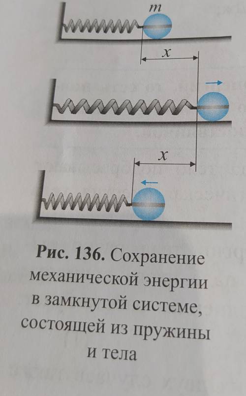 Определите полную