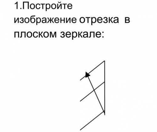 Постройте изображение отрезка в плоском зеркале физика