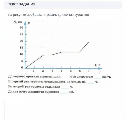 На рисунке 202 изображен график движения туриста на каком расстоянии