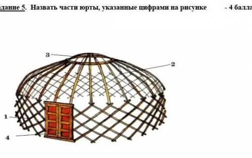 В диминой книге приведен чертеж юрты с размерами для наглядности авторы изобразили стены юрты