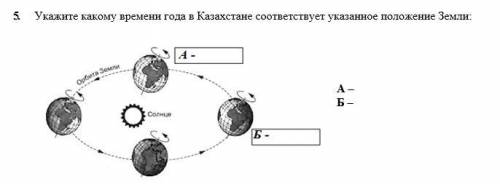 Какой дате соответствует показанное на рисунке положение земли относительно солнца