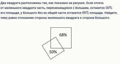 На рисунке изображено 4 квадрата известно