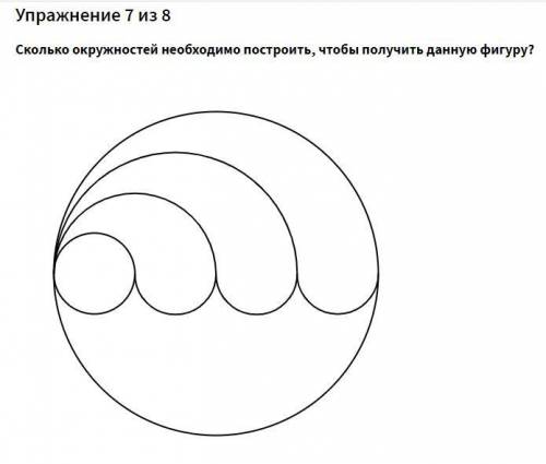 Сколько кругов на картинке