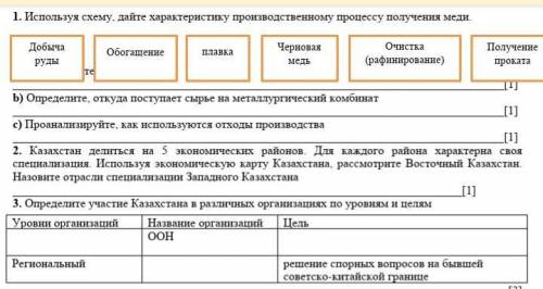 1 используя схему дайте характеристику производственному процессу черных металлов