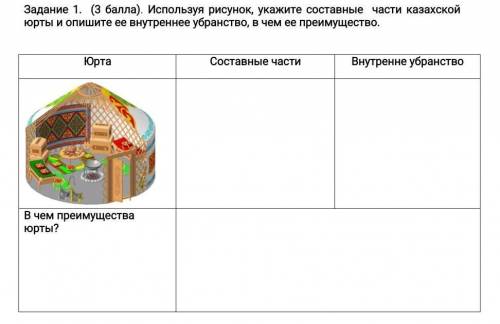 Для основных элементов юрты определи какими цифрами они отмечены на рисунке 1