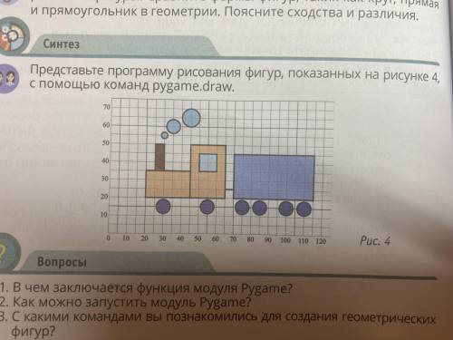 Представьте программу рисования фигур показанных на рисунке 4 с помощью команд pygame draw