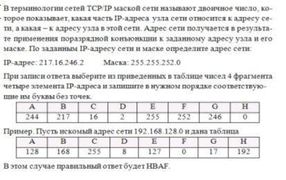 В терминологии сетей tcp. В терминологии сетей TCP/IP маской сети называется двоичное число. В терминологии сетей TCP/IP IP адрес 208.240.208.112.