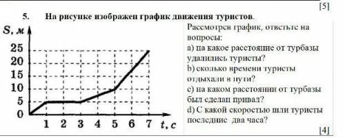 На рисунке изображен график движения автомобиля рассмотрев график ответьте на вопросы