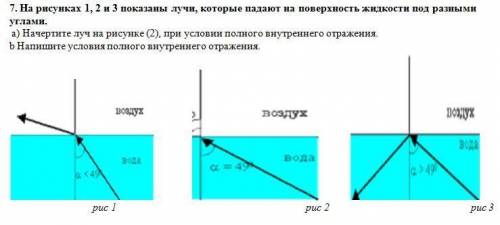 На рисунке изображены лучи падающие