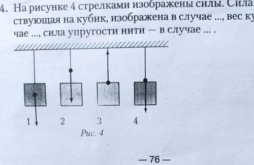 Напишите силу изображенную на рисунке