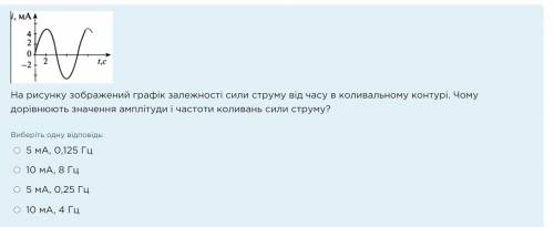 На рисунку подано графік залежності сили струму від напруги для деякого провідника