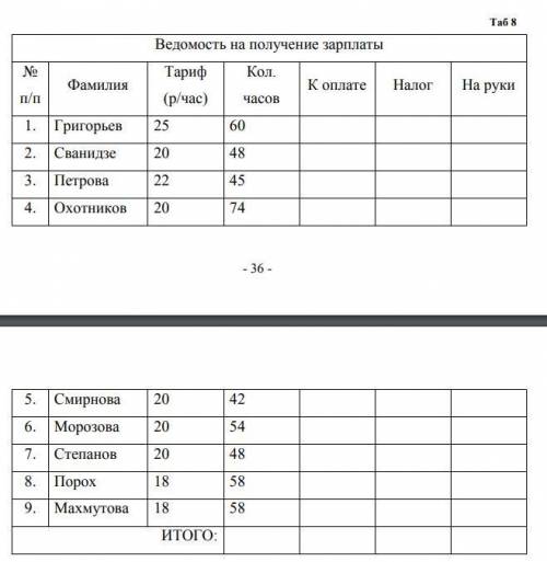 Создайте таблицу по образцу и выполните необходимые расчеты