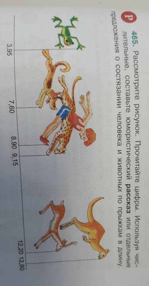 Рассмотрите рисунок прочитайте цифры используя числительные составьте юмористический рассказ или