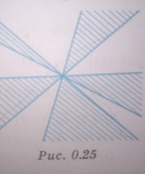 Рис 0. Пять прямых пересекаются в 5 точках. Пять прямых пересекаются в одной точке так. 5 Прямых пересекаются в 1 точке рисунок. Построй и заштрихуй угол с вершиной в точке c.