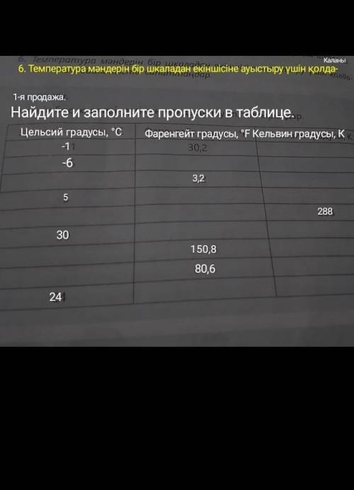 Заполните пропуски в таблице по физике. Заполните пропуски в таблице квадратов. Заполните пропуски в таблице а 8 12 в 8 -4. Заполни пропуски в таблице квадратов -4 -3.