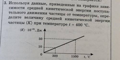 На рисунке показан график зависимости кинетический