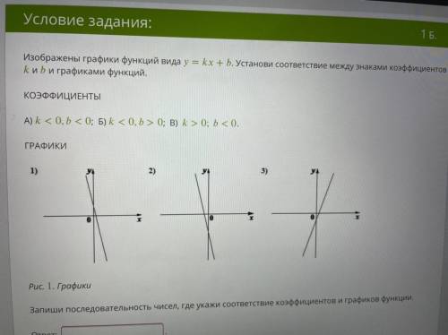 На рисунках изображены графики функций вида y kx b установите соответствие между графиками функций 1