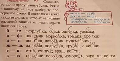 Прочитайте спишите вставляя пропущенные. Спишите вставьте пропущенные буквы подберите проверочные слова. Вставь пропущенные буквы. Устно об. Вставьте пропущенную букву устно Подбери проверочное слово устный,. Вставьте пропущенные буквы устно проверяя проверочные слова.