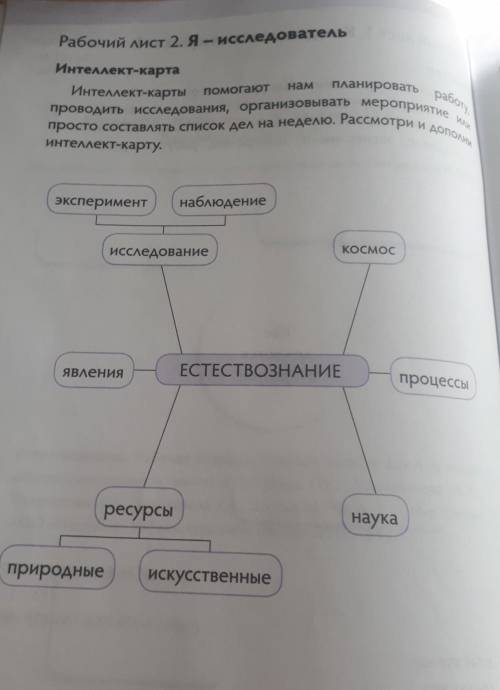 Рабочие листы по обществознанию