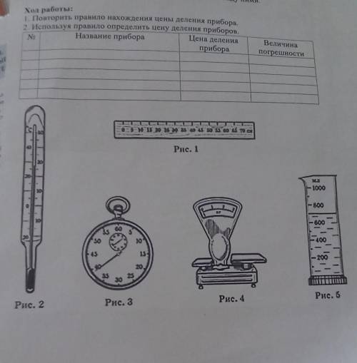 Прибор ответ на вопросы. Определите цену деления прибора 0 16 24. Определите цену деления приборов на рисунках 6 7 8 9 10. Физичка определить цену деление приборов. Самостоятельная работа по теме цена деления прибора 7 класс.