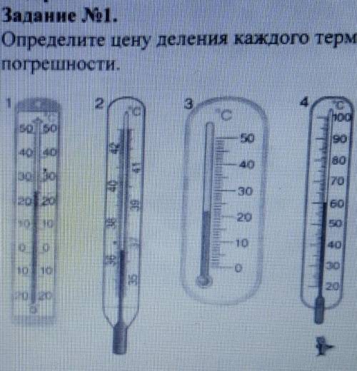 Определите цену деления каждого прибора и силу