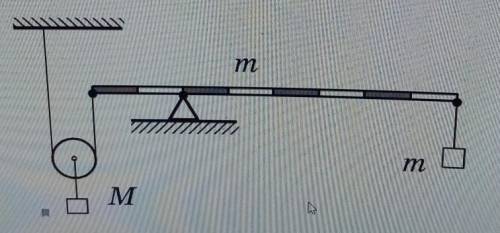 На рисунке изображена система состоящая из невесомого рычага и идеального блока чтобы система
