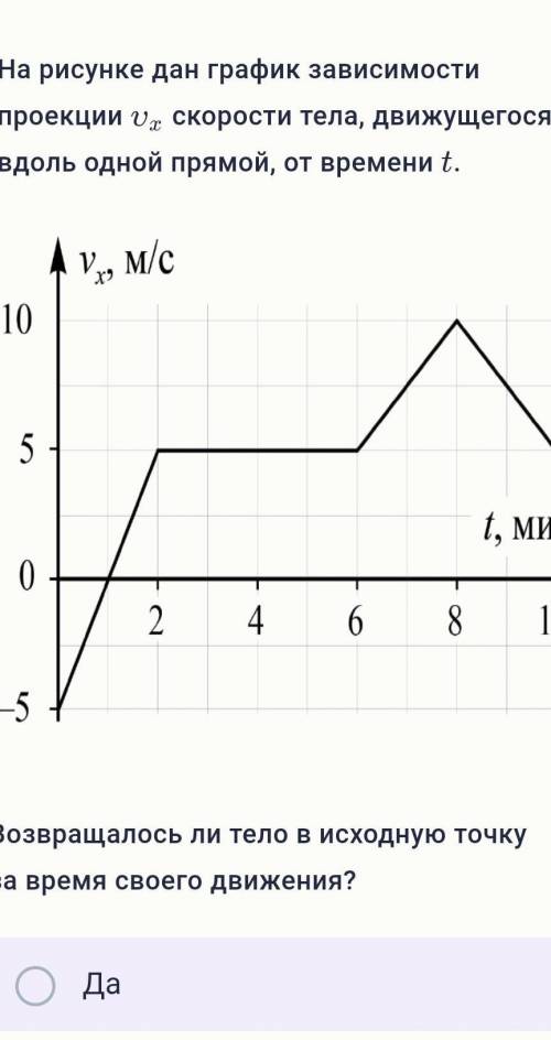 На рисунке показан график зависимости проекции vx скорости тела от времени t какова проекция