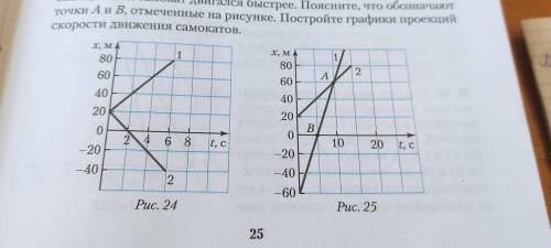 График движения двух тел представлены на рисунке 98