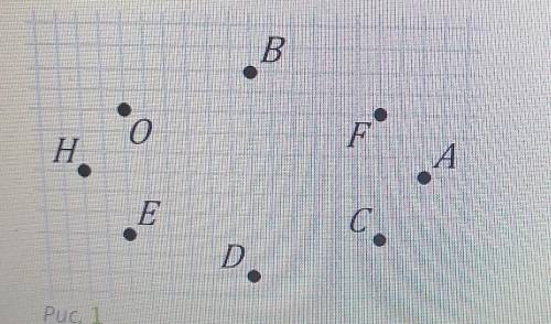 На рисунке 1 изображены 8 точек точка отсчета совпадает с точкой е