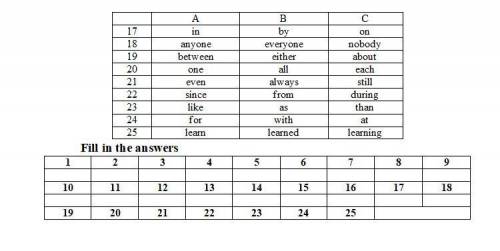 Choose a b or c. Read the article about Bears. Choose the best Word a, b or c for each gap 1-9. Read the article Bears choose the best Word a b or c for eachgap. Read the article about Bears. Choose the best Word a, b or c for each gap 1-9 there are many different.