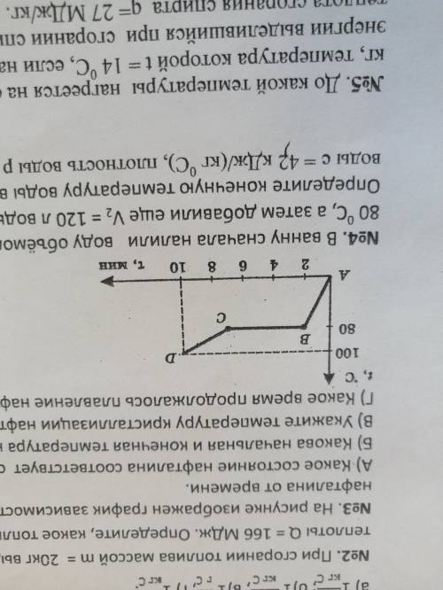 На рисунке приведены графики зависимости температуры образцов металла и нафталина от времени