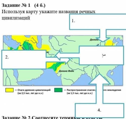 Речные цивилизации древнего востока. Различия морских и речных цивилизаций. Речными назывались цивилизации основные на речном. Название речных приморских и сухопутных цивилизаций. Укажите название речных приморских и сухопутных цивилизаций.