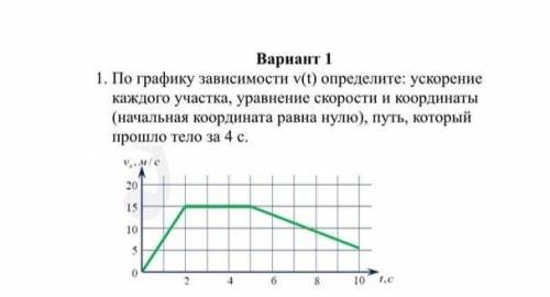 По графику на рисунке 1 в заданиях уровня а определите ускорение тела