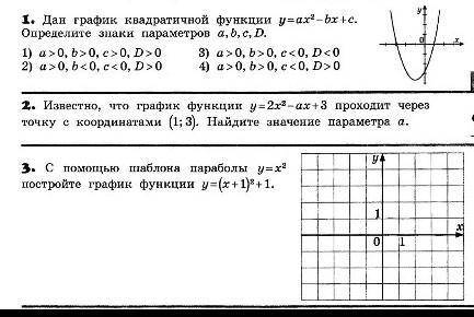 Графики функций 7 класс алгебра контрольная работа