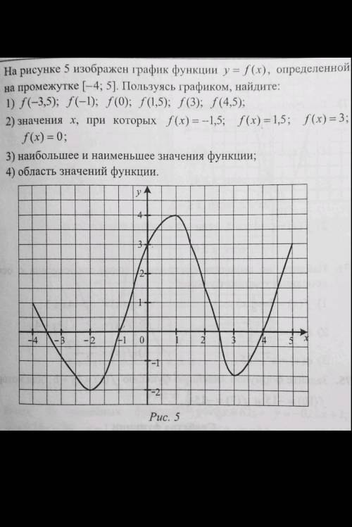 Функция определена на промежутке 4 5 на рисунке изображен график