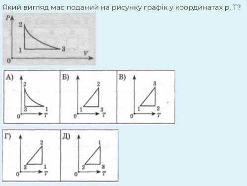 На рисунке показан график процесса в координатах p t какие участки графика соответствуют случаю