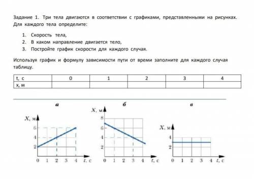 На рисунке представлены графики движения трех тел верным является утверждение что