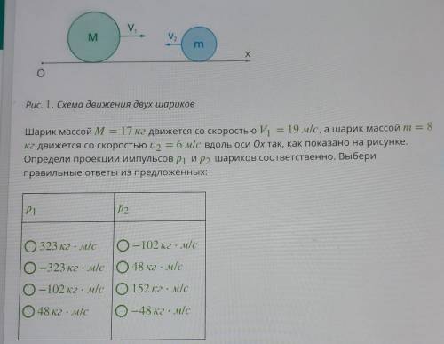 Шар массой 2 кг движется со скоростью