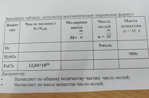 Заполните таблицу вид обучения: найдено 72 картинок