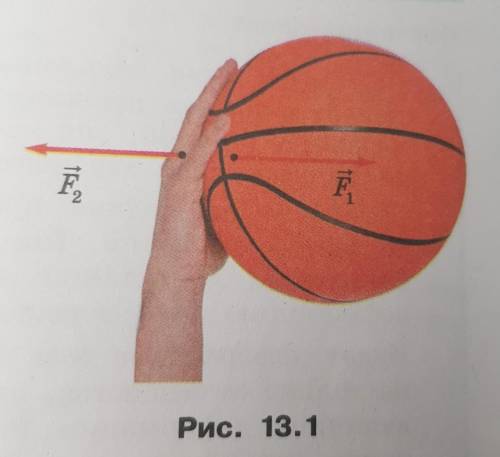 На рисунке 13. Мяч на стороне. Какая из изображенных на рисунке 13.1 сил является силой действующей. Покажите на рисунке силу воздействия пальца на мяч. На рисунке а показана сила с которой палец действует на мяч.
