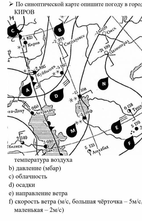 Синоптическая карта кировской области