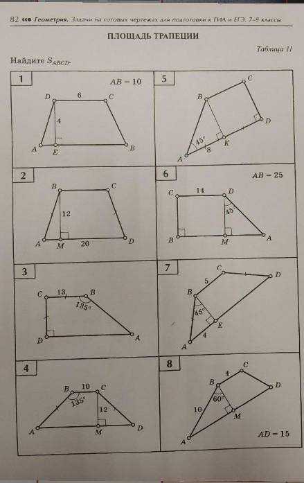 Геометрия 25. Площадь трапеции задачи по готовым чертежам 8 класс. Задачи по готовым чертежам геометрия 8 класс Атанасян. Площадь трапеции задачи на готовых чертежах. Геометрия 8 класс трапеция задачи на готовых чертежах.