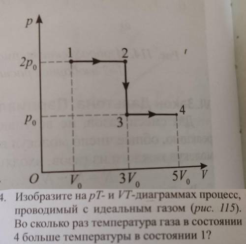 На vt диаграмме показан процесс изменения