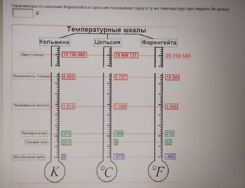 1 фаренгейта соответствует по шкале цельсия