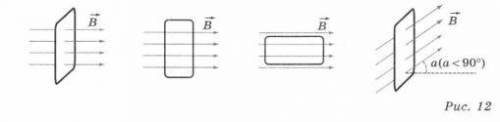 На рисунке 12 изображено положение рамки в однородном магнитном поле в каком случае магнитный поток