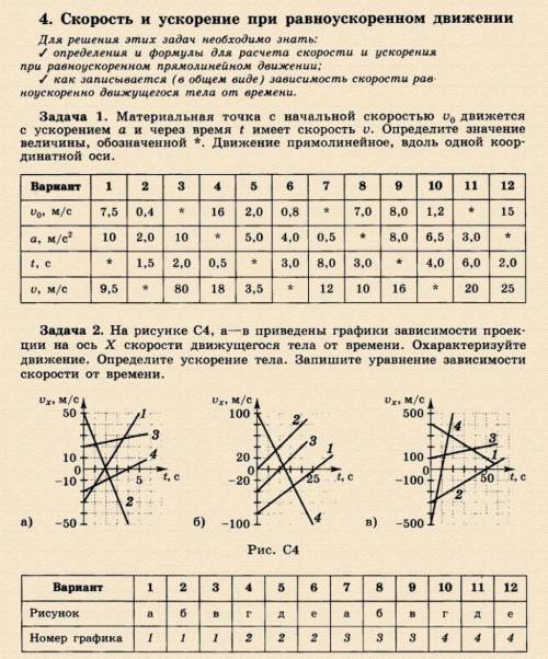 Физика вариант 4