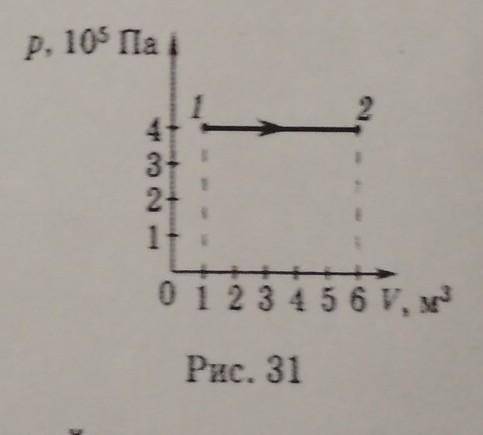 Чему равна работа совершенная газом при переходе из состояния 1 в состояние 2 рисунок 1